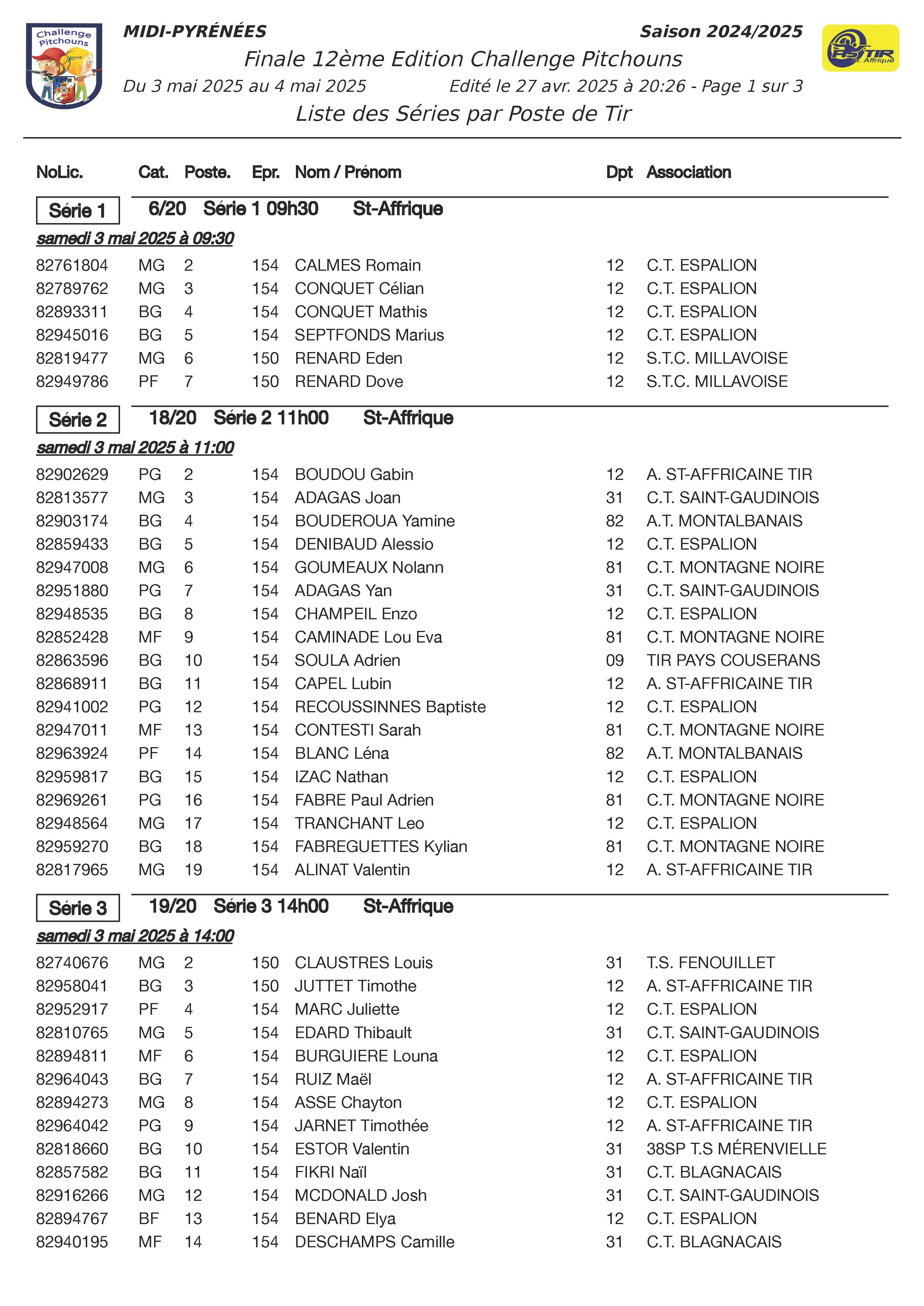 ListeTireursParSeriesPostesFinalePitchounsSt-Affrique2025_Page_1.jpg